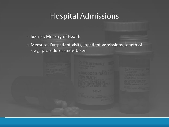 Hospital Admissions • Source: Ministry of Health • Measure: Outpatient visits, inpatient admissions, length