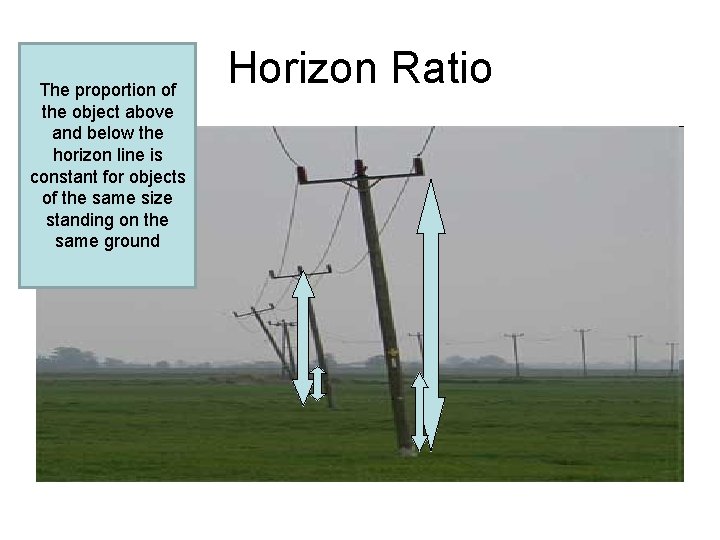 The proportion of the object above and below the horizon line is constant for