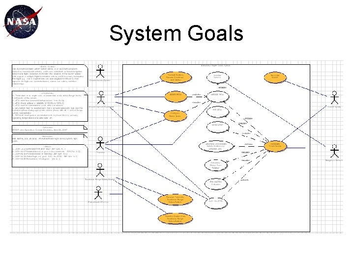 System Goals 
