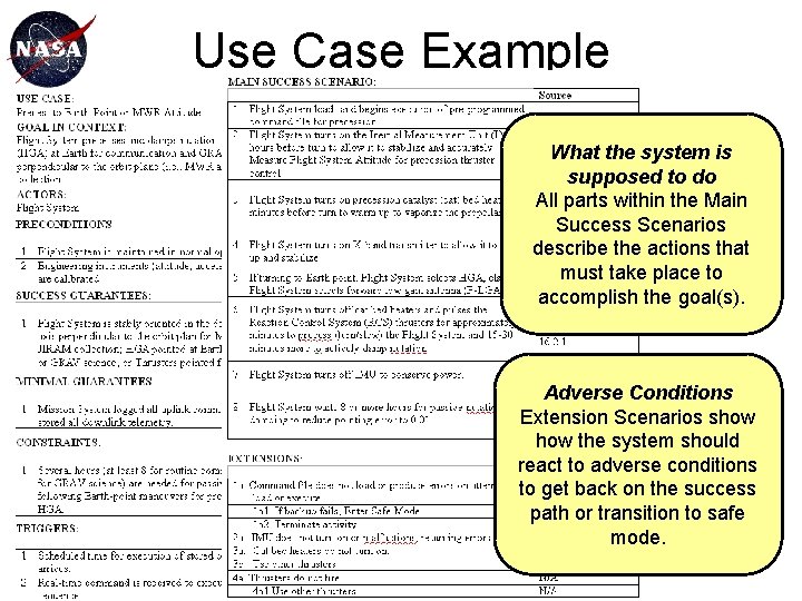 Use Case Example What the system is supposed to do All parts within the