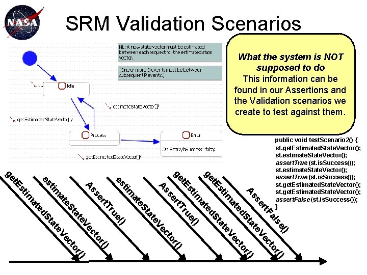 SRM Validation Scenarios What the system is NOT supposed to do This information can