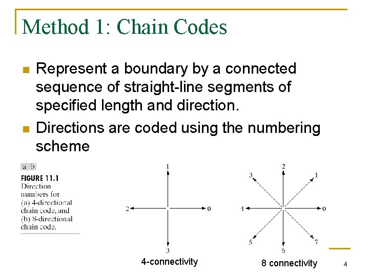 Method 1: Chain Codes n n Represent a boundary by a connected sequence of