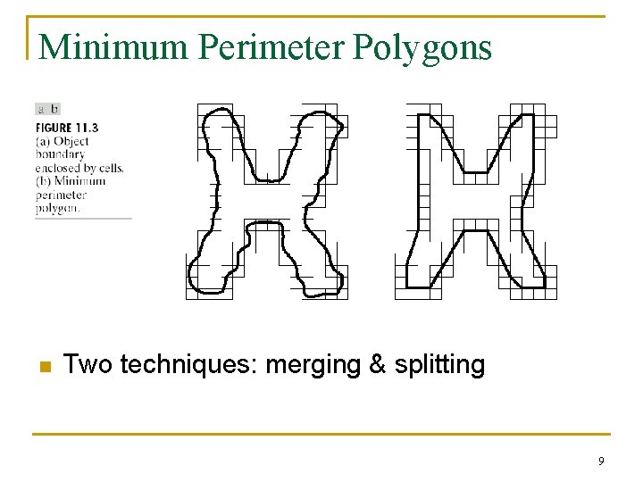 Minimum Perimeter Polygons n Two techniques: merging & splitting 9 