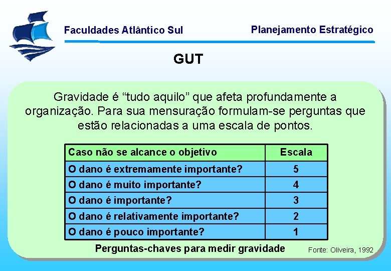 Faculdades Atlântico Sul Planejamento Estratégico GUT Gravidade é “tudo aquilo” que afeta profundamente a