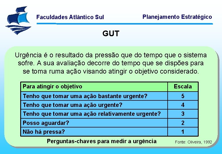 Faculdades Atlântico Sul Planejamento Estratégico GUT Urgência é o resultado da pressão que do