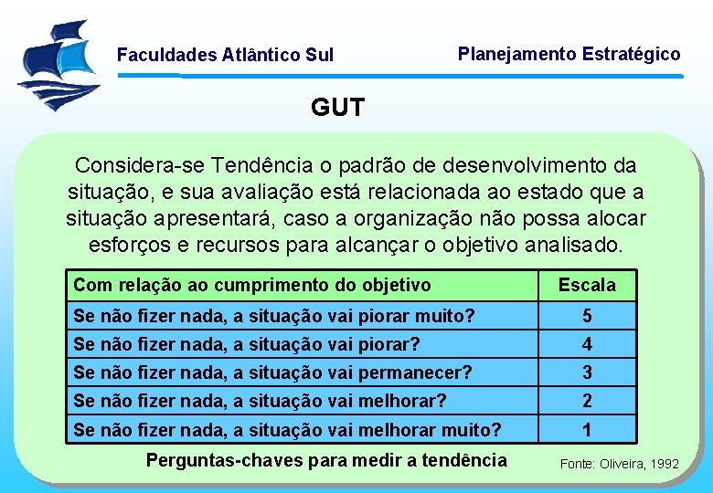 Faculdades Atlântico Sul Planejamento Estratégico GUT Considera-se Tendência o padrão de desenvolvimento da situação,