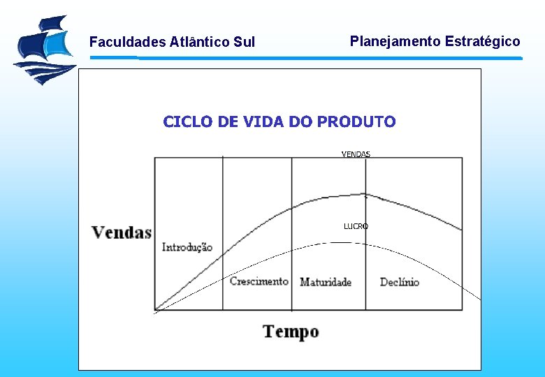 Faculdades Atlântico Sul Planejamento Estratégico 