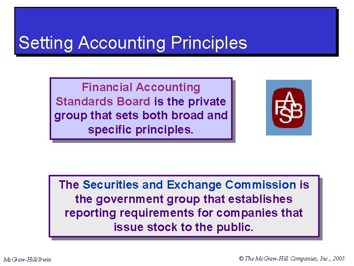 Setting Accounting Principles Financial Accounting Standards Board is the private group that sets both