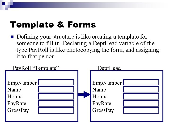 Template & Forms n Defining your structure is like creating a template for someone