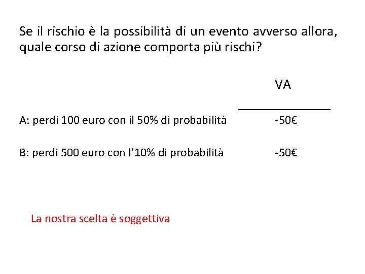 Se il rischio è la possibilità di un evento avverso allora, quale corso di