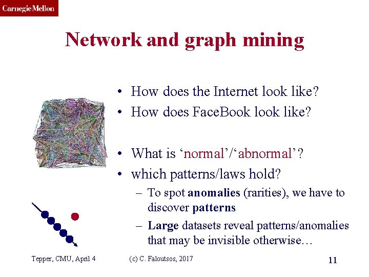 CMU SCS Network and graph mining • How does the Internet look like? •