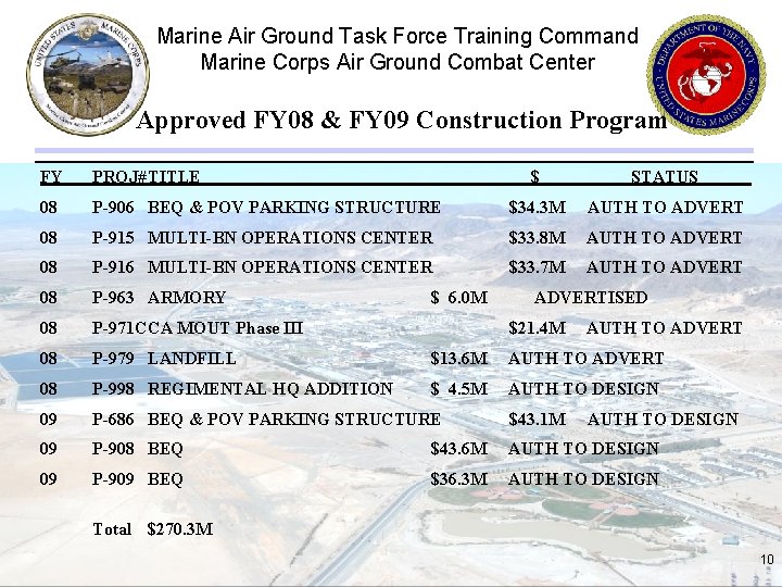 Marine Air Ground Task Force Training Command Marine Corps Air Ground Combat Center Approved