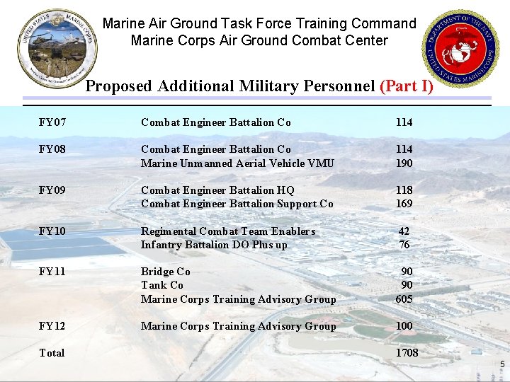 Marine Air Ground Task Force Training Command Marine Corps Air Ground Combat Center Proposed