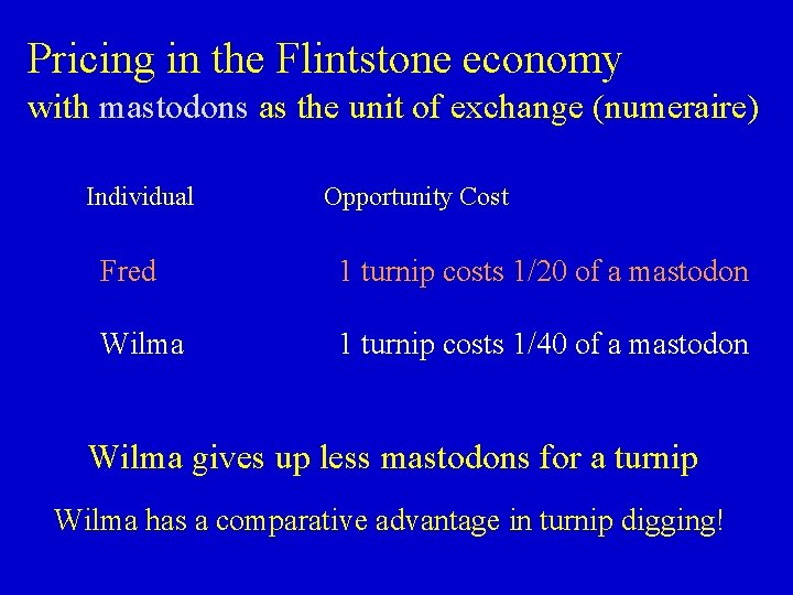 Pricing in the Flintstone economy with mastodons as the unit of exchange (numeraire) Individual