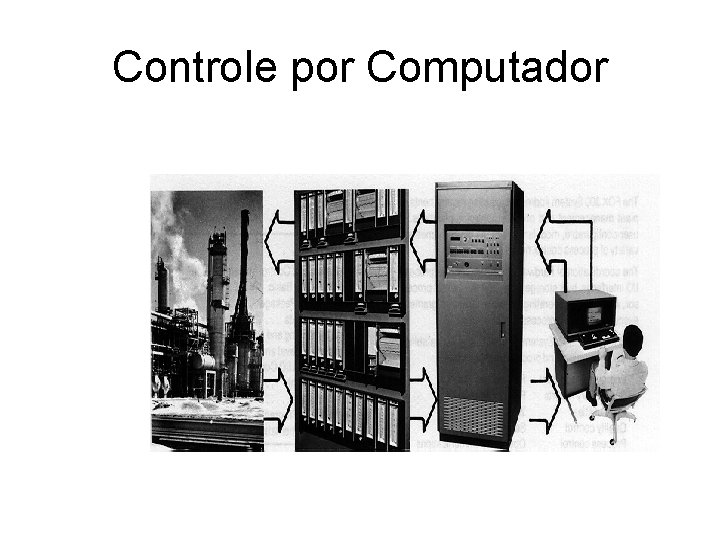 Controle por Computador 