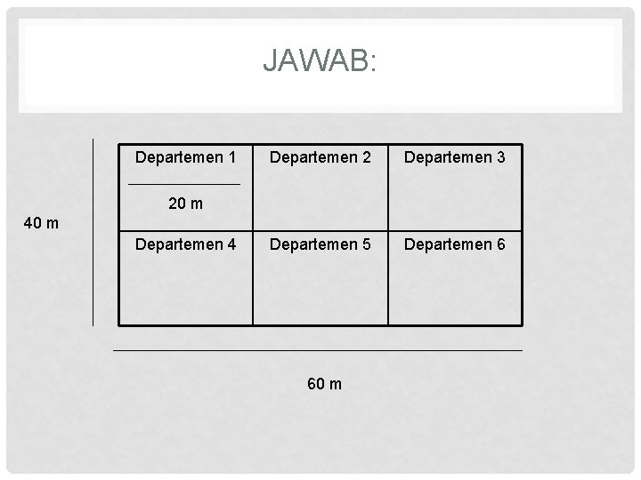 JAWAB: Departemen 1 Departemen 2 Departemen 3 Departemen 5 Departemen 6 20 m 40