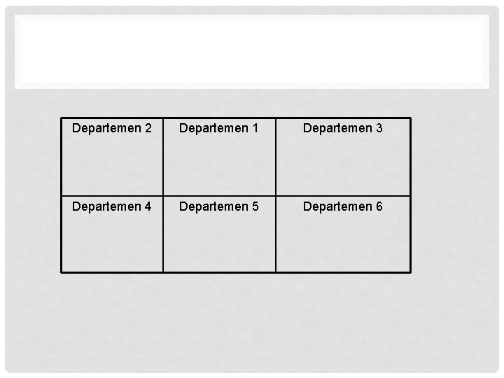 Departemen 2 Departemen 1 Departemen 3 Departemen 4 Departemen 5 Departemen 6 