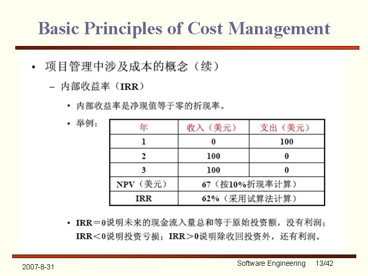 Basic Principles of Cost Management 2007 -8 -31 Software Engineering 13/42 