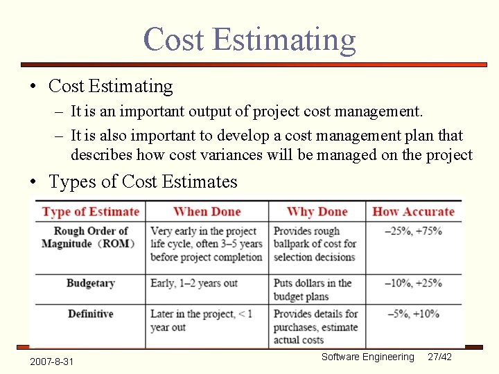 Cost Estimating • Cost Estimating – It is an important output of project cost