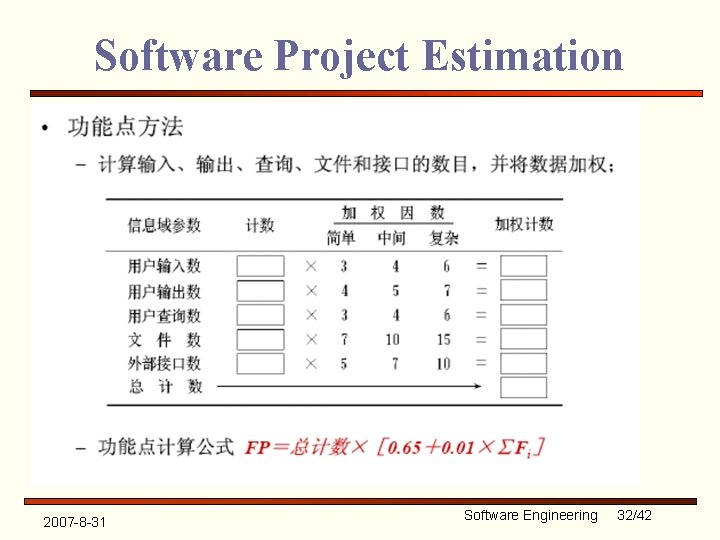 Software Project Estimation 2007 -8 -31 Software Engineering 32/42 