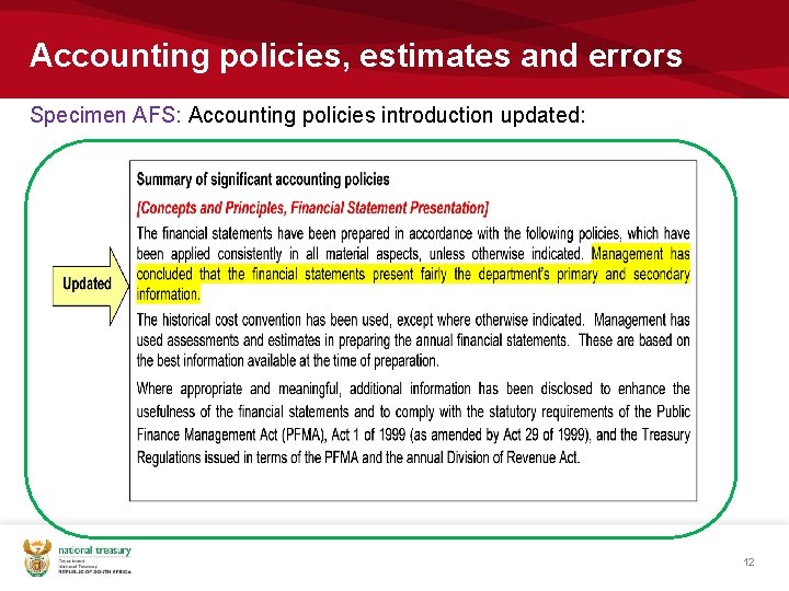 Accounting policies, estimates and errors Specimen AFS: Accounting policies introduction updated: 12 Accounting policies, estimates and errors Specimen AFS: Accounting policies introduction updated: 12
