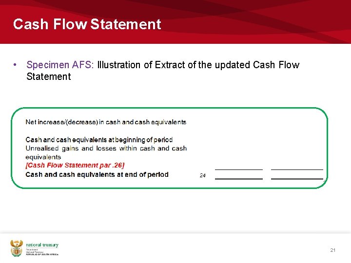 Cash Flow Statement • Specimen AFS: Illustration of Extract of the updated Cash Flow Cash Flow Statement • Specimen AFS: Illustration of Extract of the updated Cash Flow