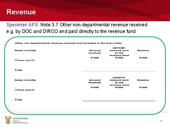 Revenue Specimen AFS: Note 3. 7 Other non-departmental revenue received e. g. by DOC Revenue Specimen AFS: Note 3. 7 Other non-departmental revenue received e. g. by DOC