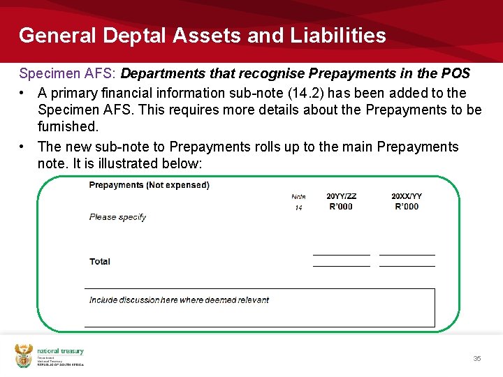 General Deptal Assets and Liabilities Specimen AFS: Departments that recognise Prepayments in the POS General Deptal Assets and Liabilities Specimen AFS: Departments that recognise Prepayments in the POS