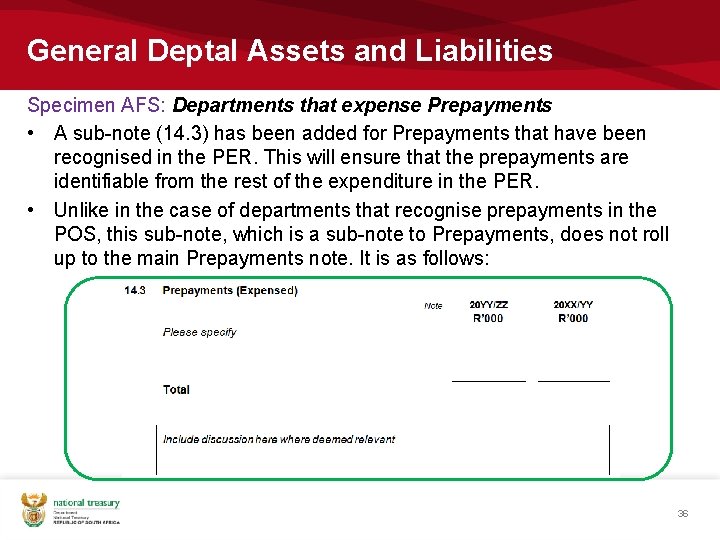 General Deptal Assets and Liabilities Specimen AFS: Departments that expense Prepayments • A sub-note General Deptal Assets and Liabilities Specimen AFS: Departments that expense Prepayments • A sub-note