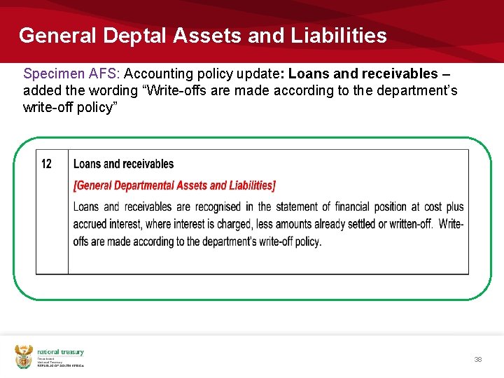 General Deptal Assets and Liabilities Specimen AFS: Accounting policy update: Loans and receivables – General Deptal Assets and Liabilities Specimen AFS: Accounting policy update: Loans and receivables –