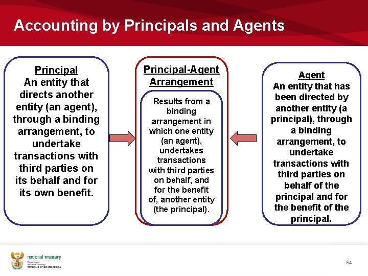 Accounting by Principals and Agents Principal An entity that directs another entity (an agent), Accounting by Principals and Agents Principal An entity that directs another entity (an agent),