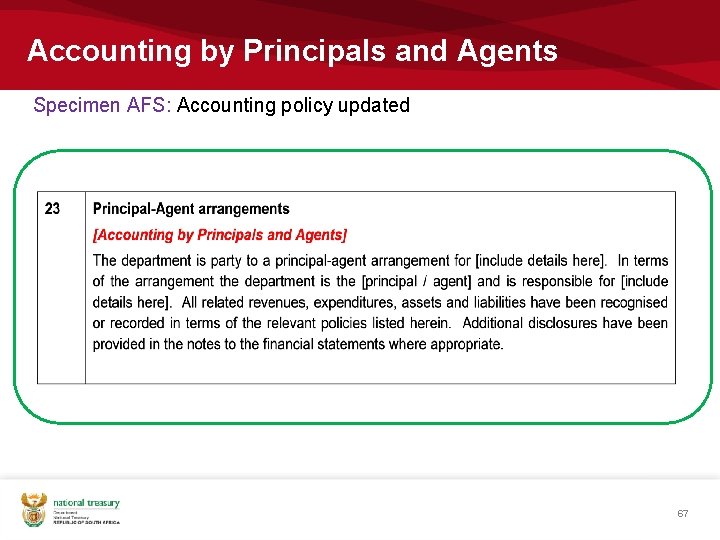 Accounting by Principals and Agents Specimen AFS: Accounting policy updated 67 Accounting by Principals and Agents Specimen AFS: Accounting policy updated 67
