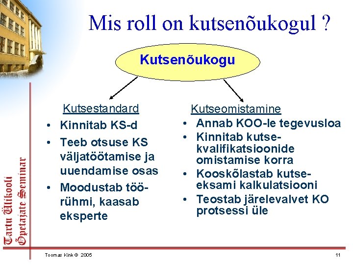 Mis roll on kutsenõukogul ? Kutsenõukogu Kutsestandard • Kinnitab KS-d • Teeb otsuse KS