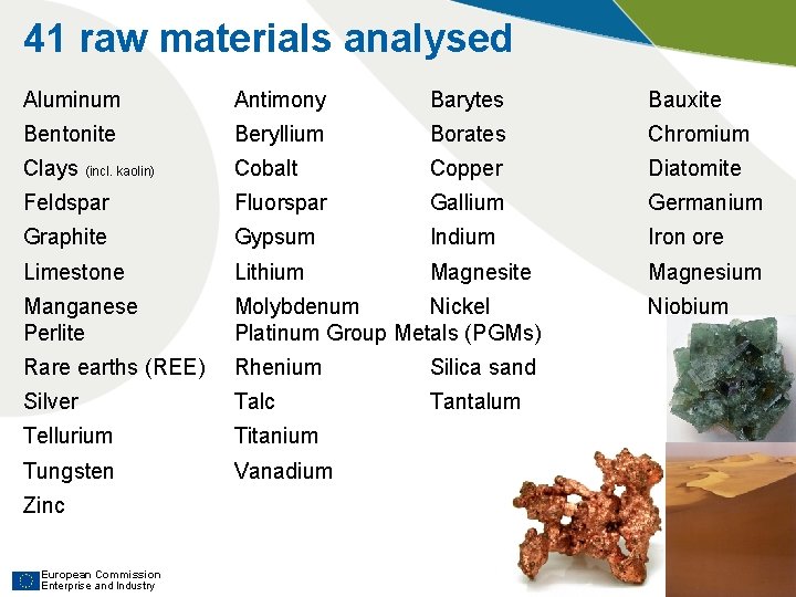41 raw materials analysed Aluminum Antimony Barytes Bauxite Bentonite Beryllium Borates Chromium Clays (incl. 41 raw materials analysed Aluminum Antimony Barytes Bauxite Bentonite Beryllium Borates Chromium Clays (incl.