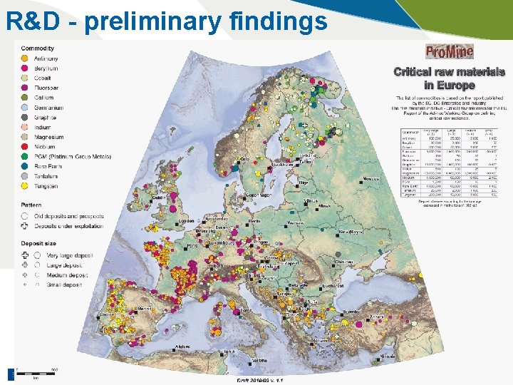 R&D - preliminary findings European Commission Enterprise and Industry RMI | A. Wittenberg | R&D - preliminary findings European Commission Enterprise and Industry RMI | A. Wittenberg |
