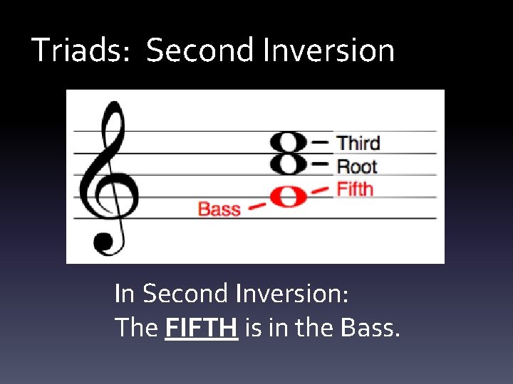Triads: Second Inversion In Second Inversion: The FIFTH is in the Bass. 
