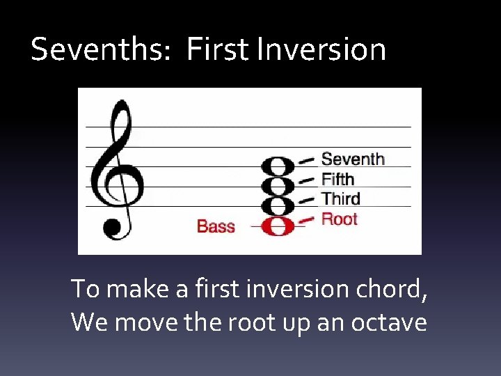 Sevenths: First Inversion To make a first inversion chord, We move the root up