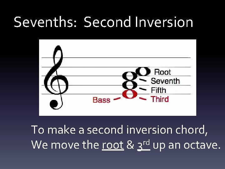 Sevenths: Second Inversion To make a second inversion chord, We move the root &