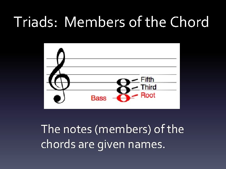 Triads: Members of the Chord The notes (members) of the chords are given names.