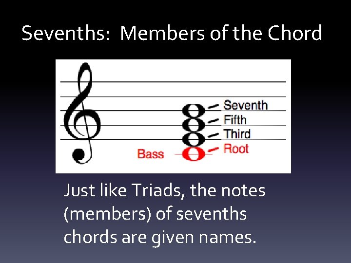 Sevenths: Members of the Chord Just like Triads, the notes (members) of sevenths chords