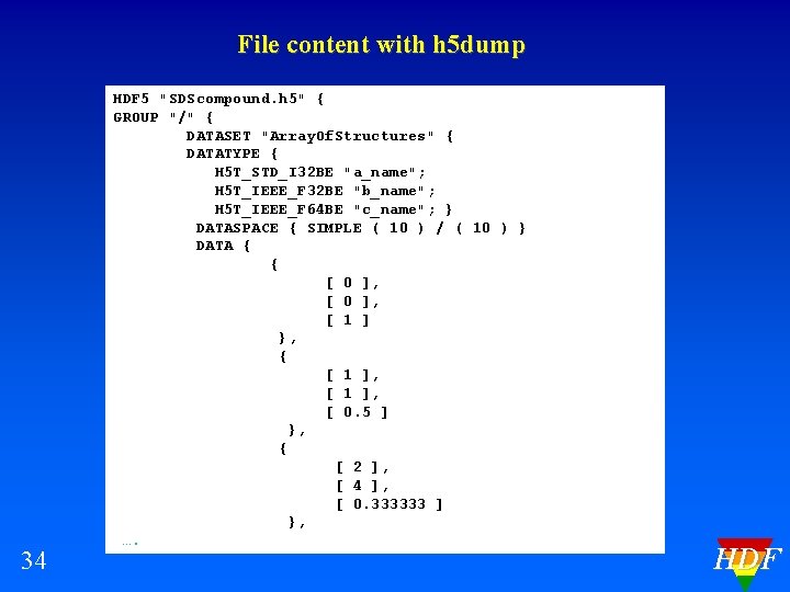 File content with h 5 dump 34 HDF 5 "SDScompound. h 5" { GROUP