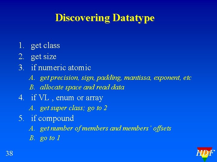 Discovering Datatype 1. get class 2. get size 3. if numeric atomic A. get