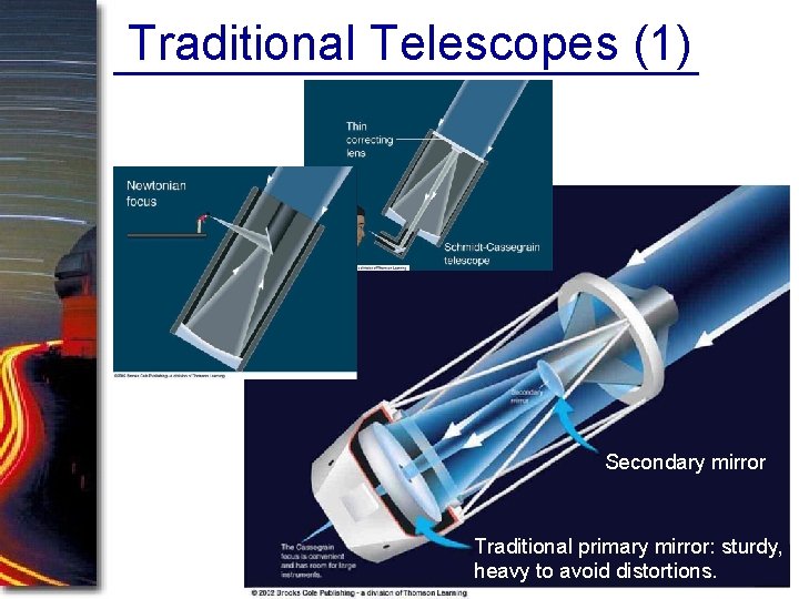 Traditional Telescopes (1) Secondary mirror Traditional primary mirror: sturdy, heavy to avoid distortions. 
