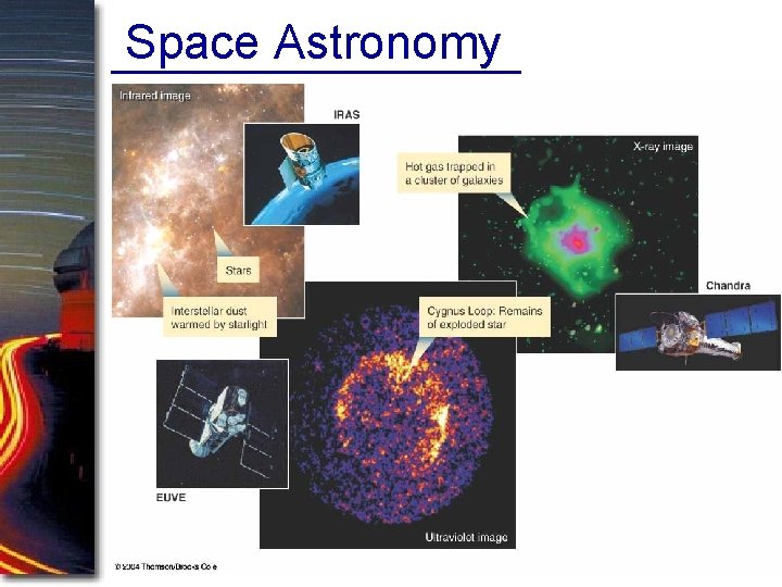 Space Astronomy 