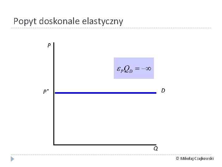 Popyt doskonale elastyczny P D P* Q © Mikołaj Czajkowski 