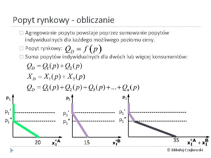 Popyt rynkowy - obliczanie Agregowanie popytu powstaje poprzez sumowanie popytów indywidualnych dla każdego możliwego