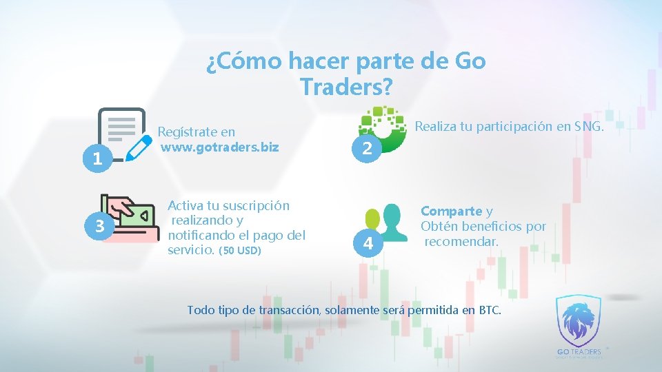 ¿Cómo hacer parte de Go Traders? 1 3 Regístrate en www. gotraders. biz Activa