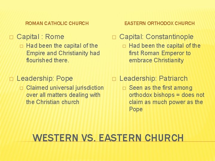ROMAN CATHOLIC CHURCH � Capital : Rome � � � Had been the capital