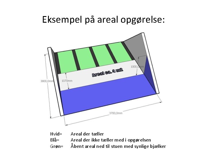 Eksempel på areal opgørelse: Hvid= Blå= Grøn= Areal der tæller Areal der ikke tæller