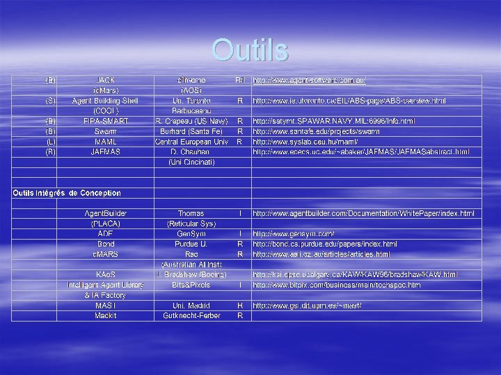 Outils 